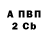 ЭКСТАЗИ круглые Ivan Federenko